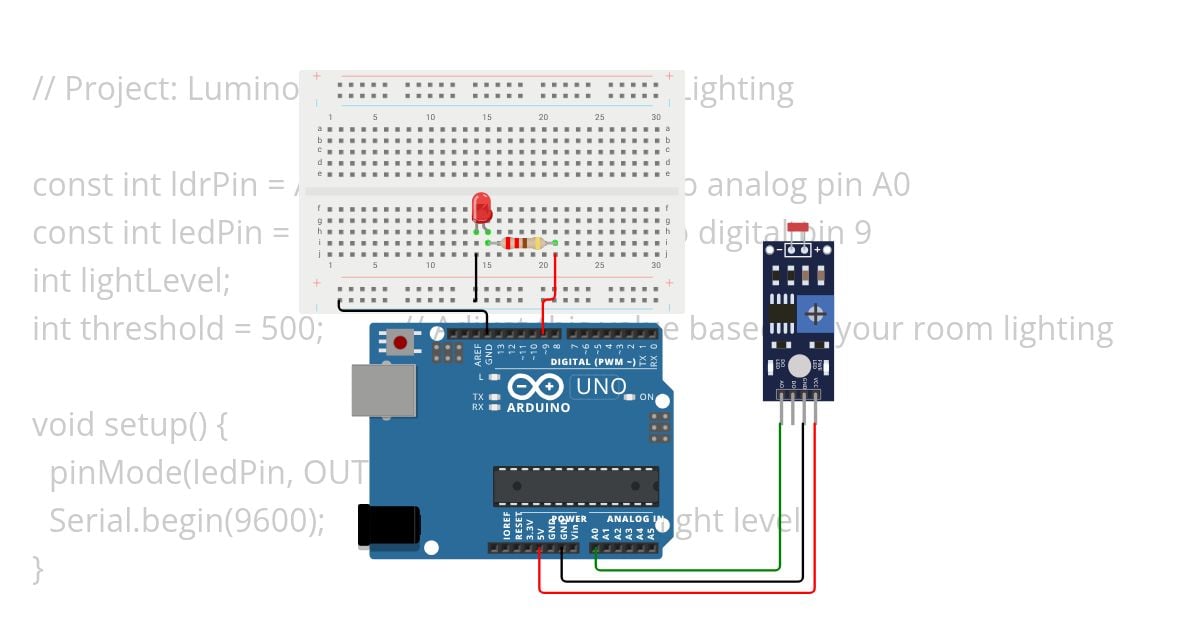 LightSensor simulation