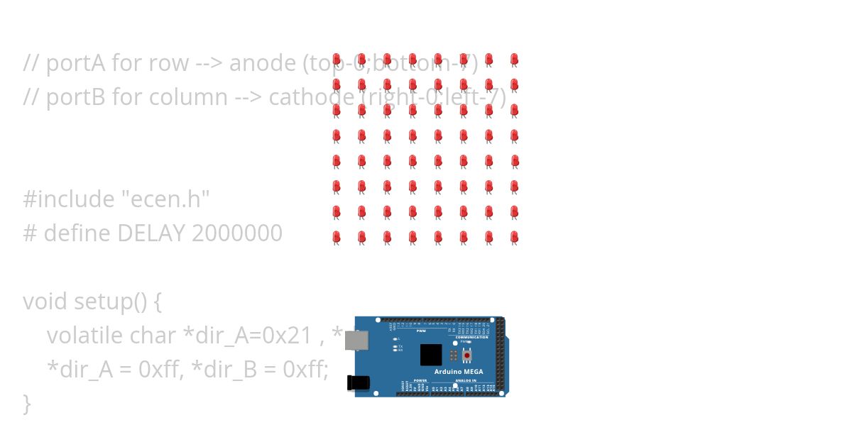 ETALVIS_DotMatrix_Set_11 simulation