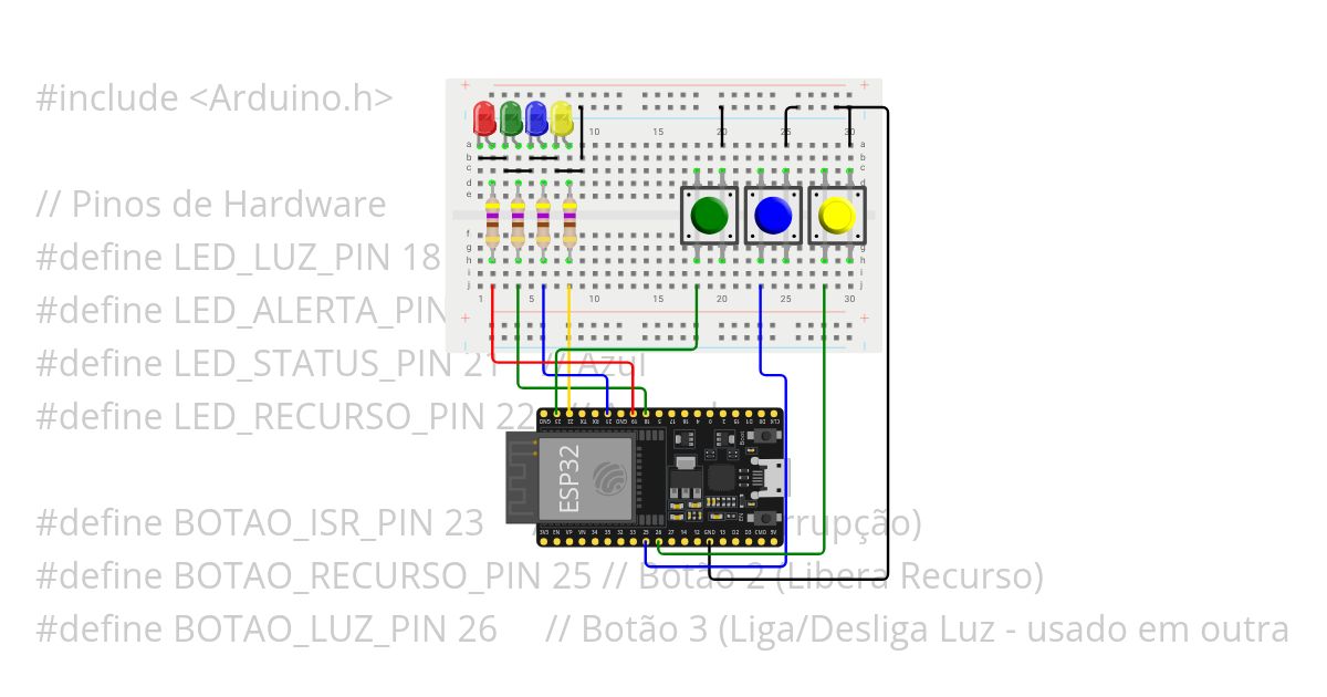 RTOS - Projeto completo simulation