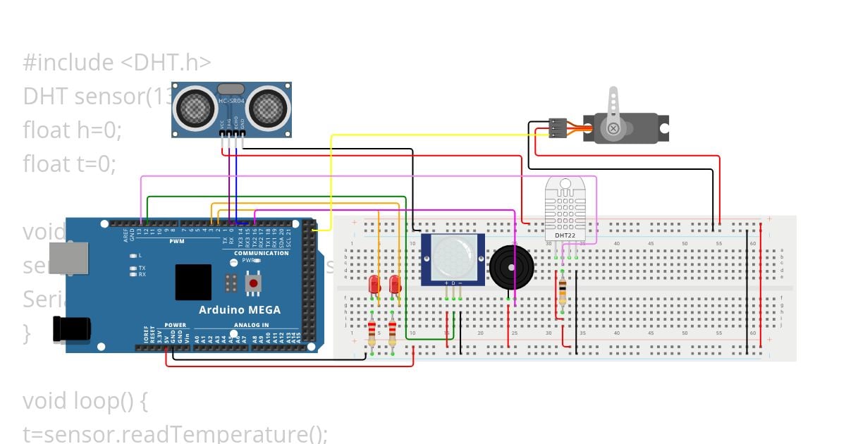 DHT concatenado simulation
