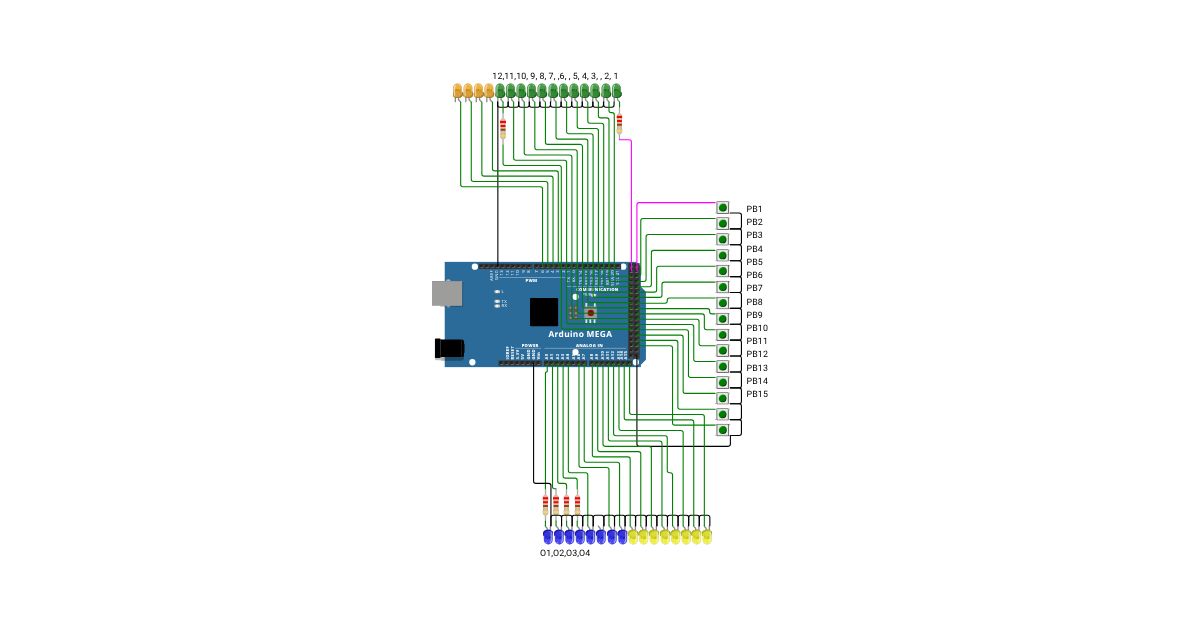 Meftahia8_1 simulation