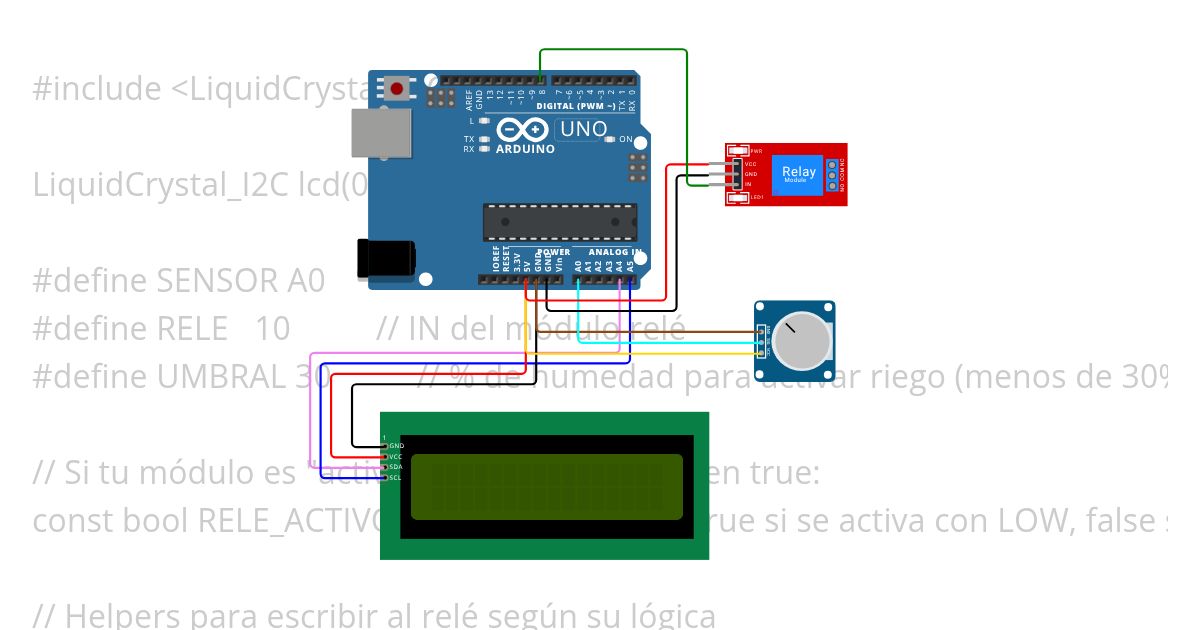 Simulador simulation