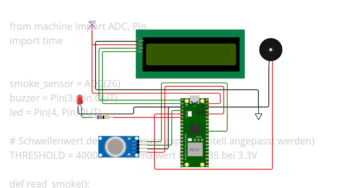 Rauchmelder mit DQ2 simulation