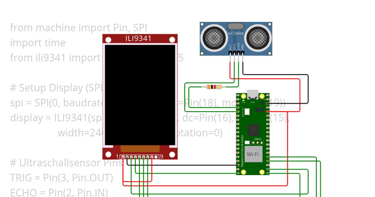 Entfernung mit TFT simulation