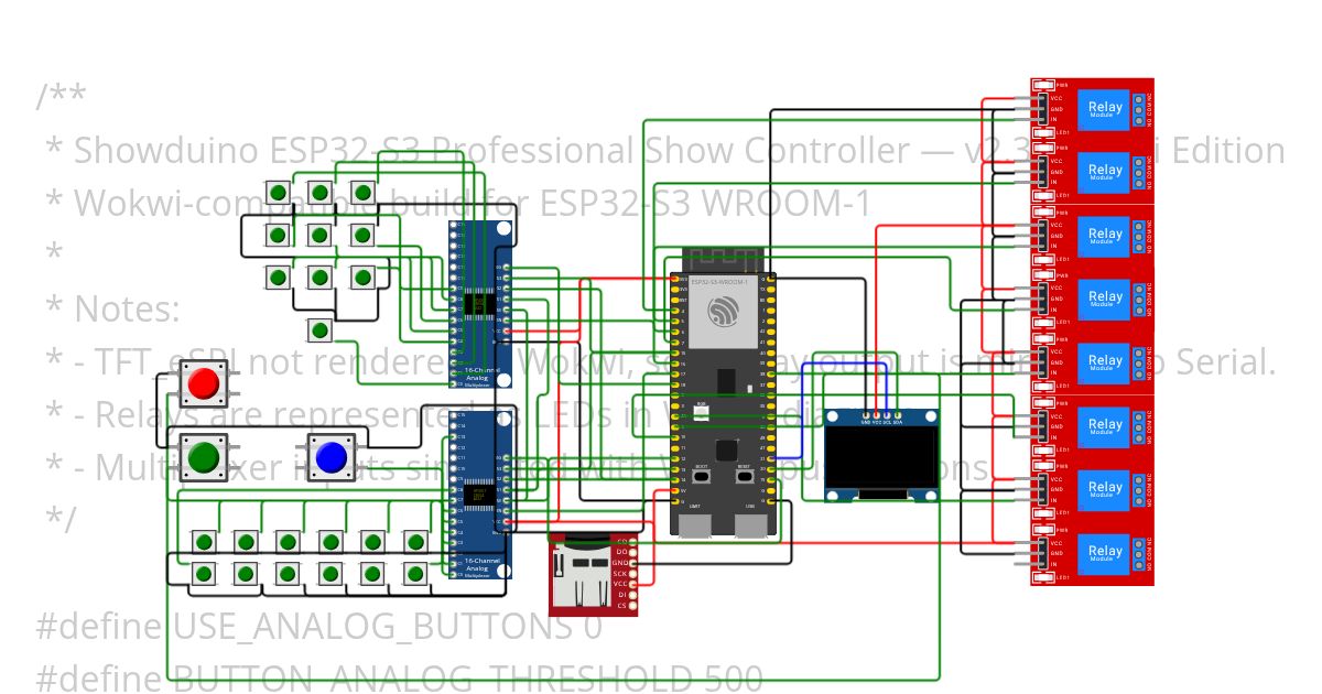 MPX_TEST simulation