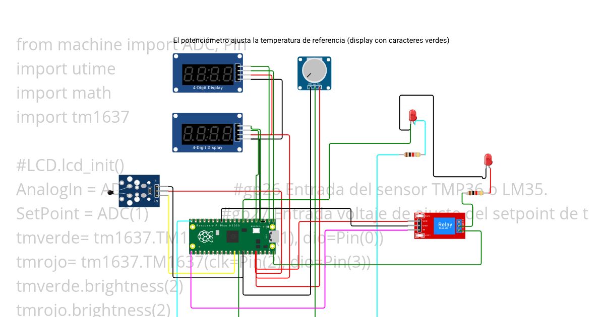 Controlador ON/OFF Copy simulation