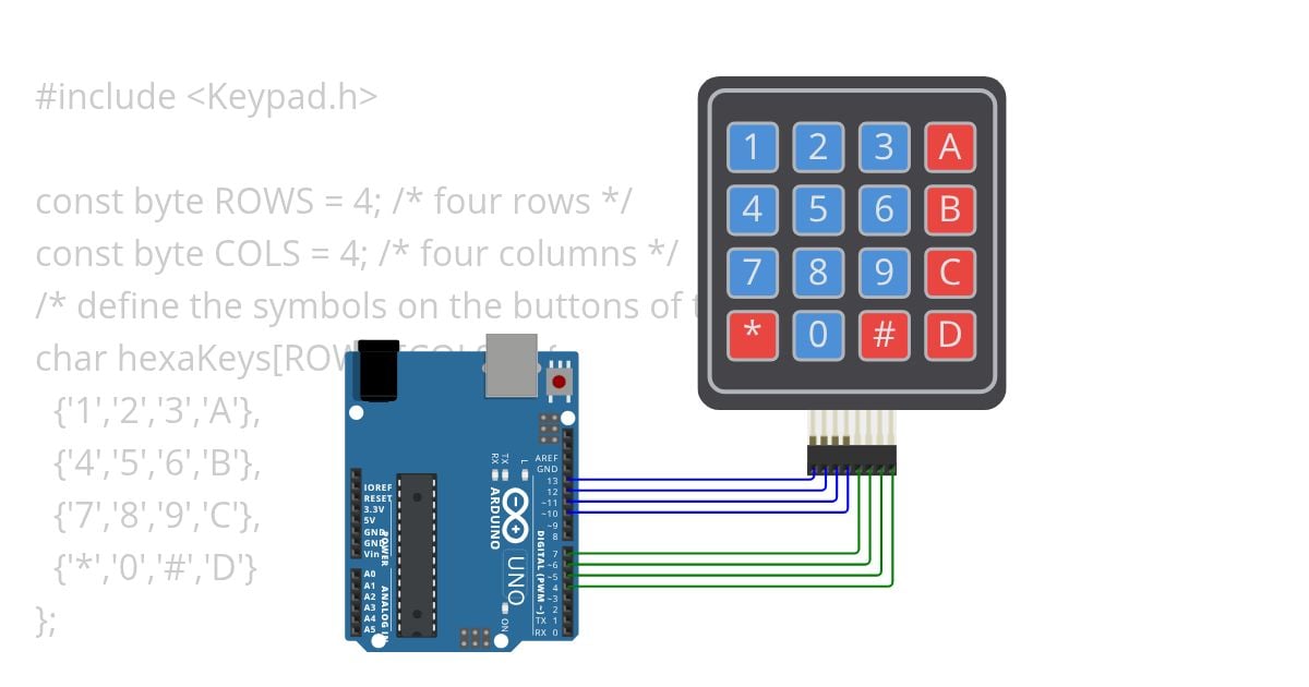 keypad 4x4 with lib Copy simulation