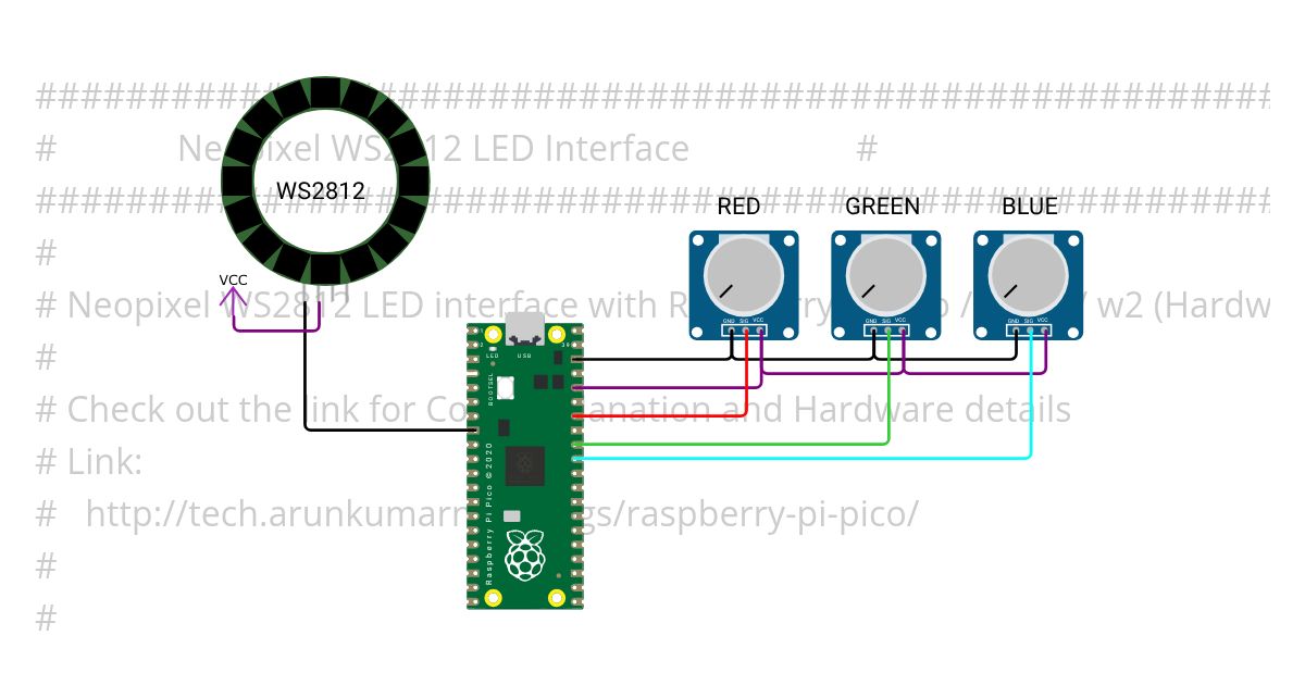 RGB control simulation