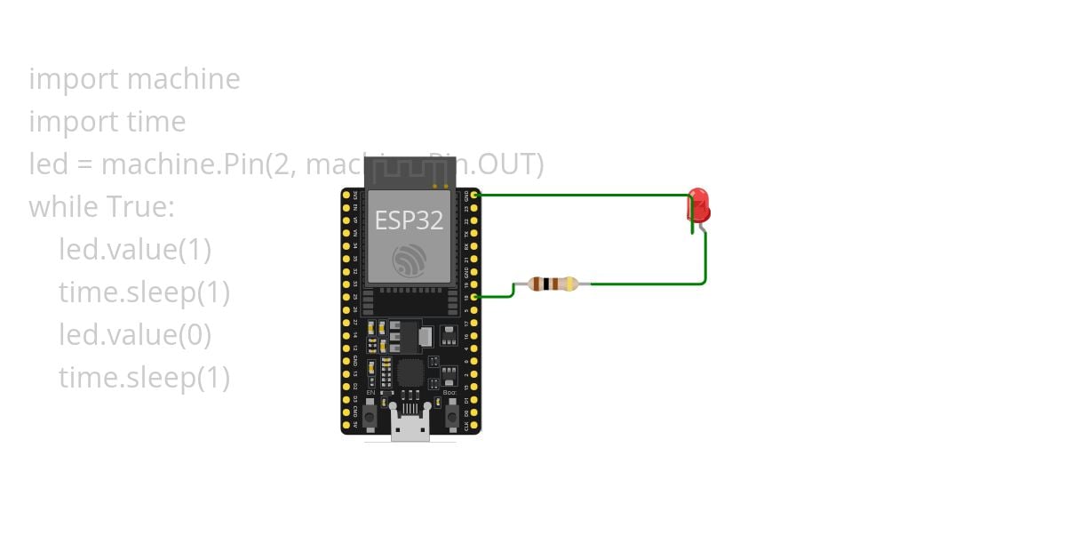esp32-mp simulation