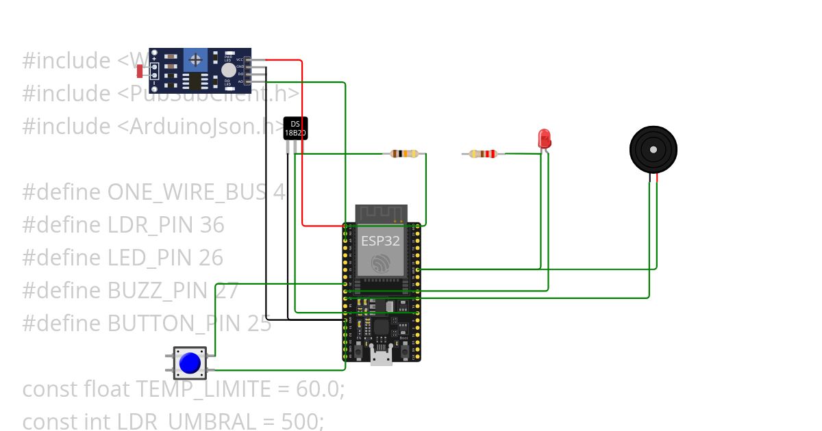 IoT-Cistcor