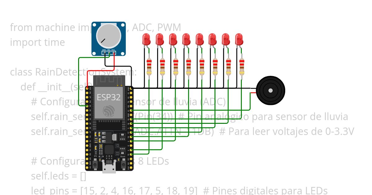 Secuencia-Led_Sensor-Lluvia Copy