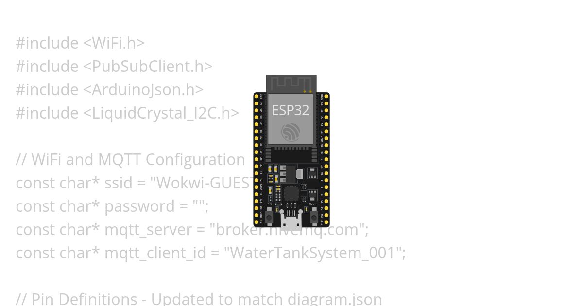 Adam Sorvensky's Code simulation