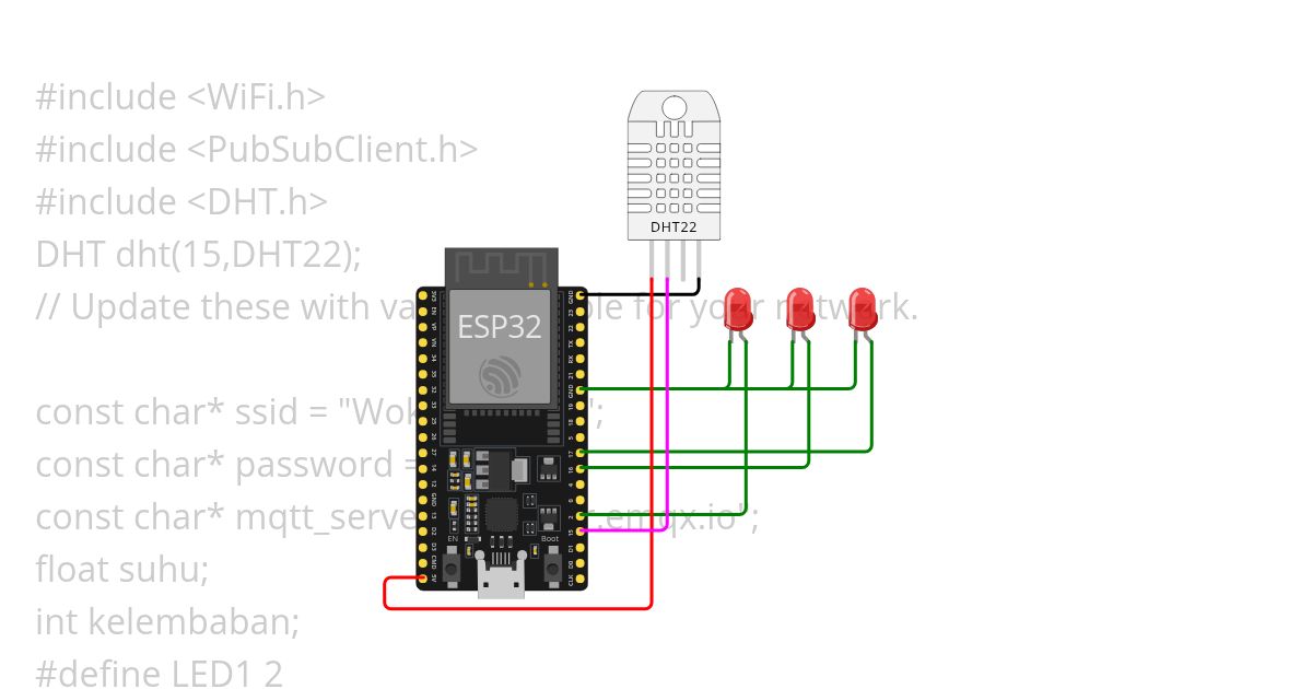 TestMQTT simulation