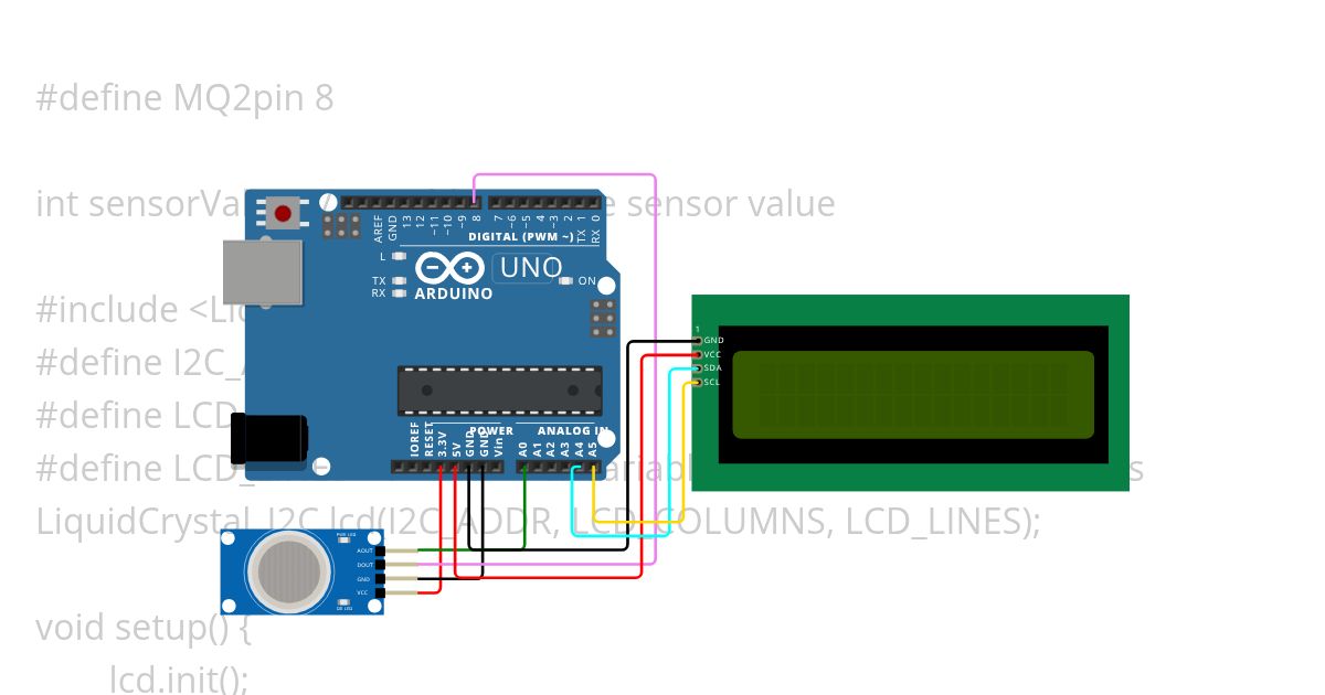 Gas sensor detecting smoke Copy simulation