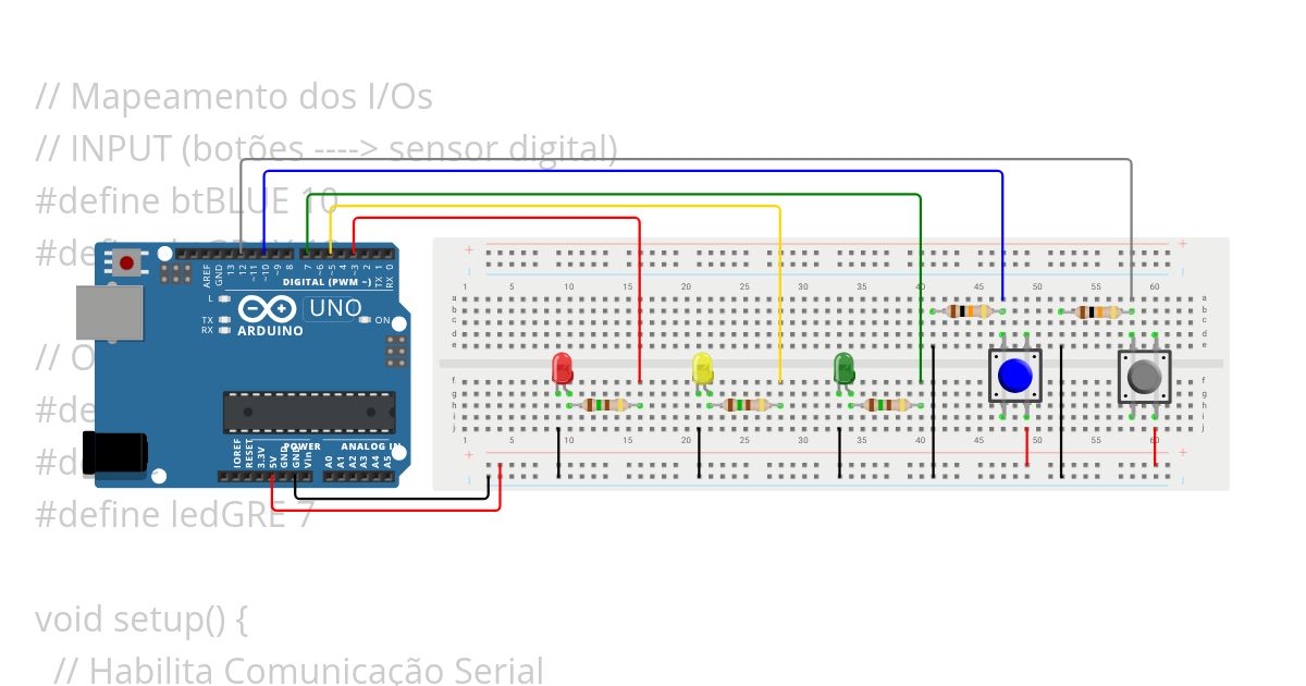2TDSQ_Aula_01_INPUT simulation