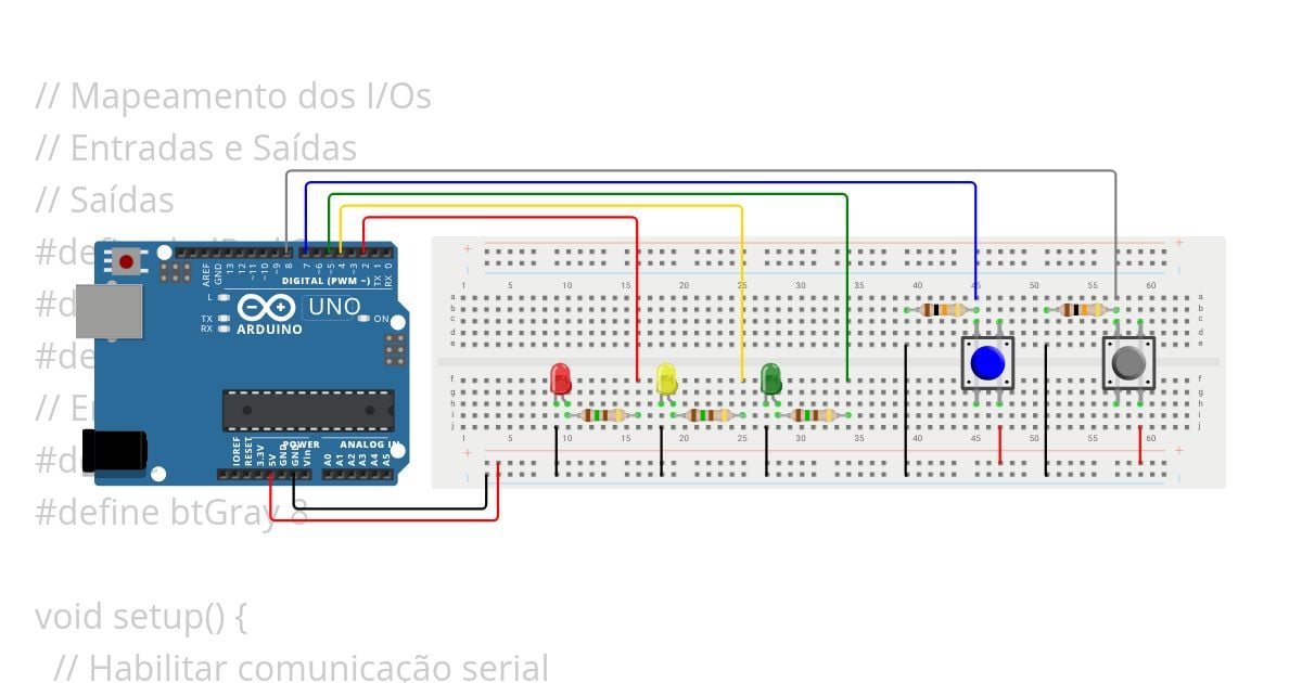 2TDSZ_Aula_01_INPUT simulation