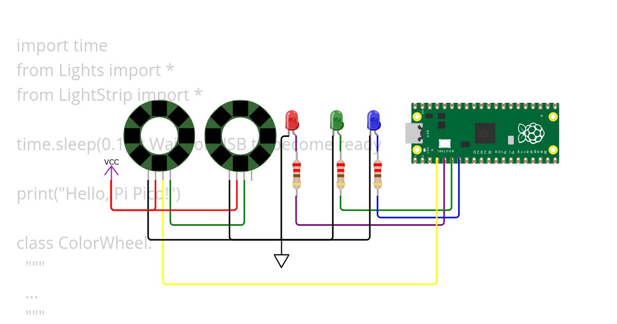 video5 simulation