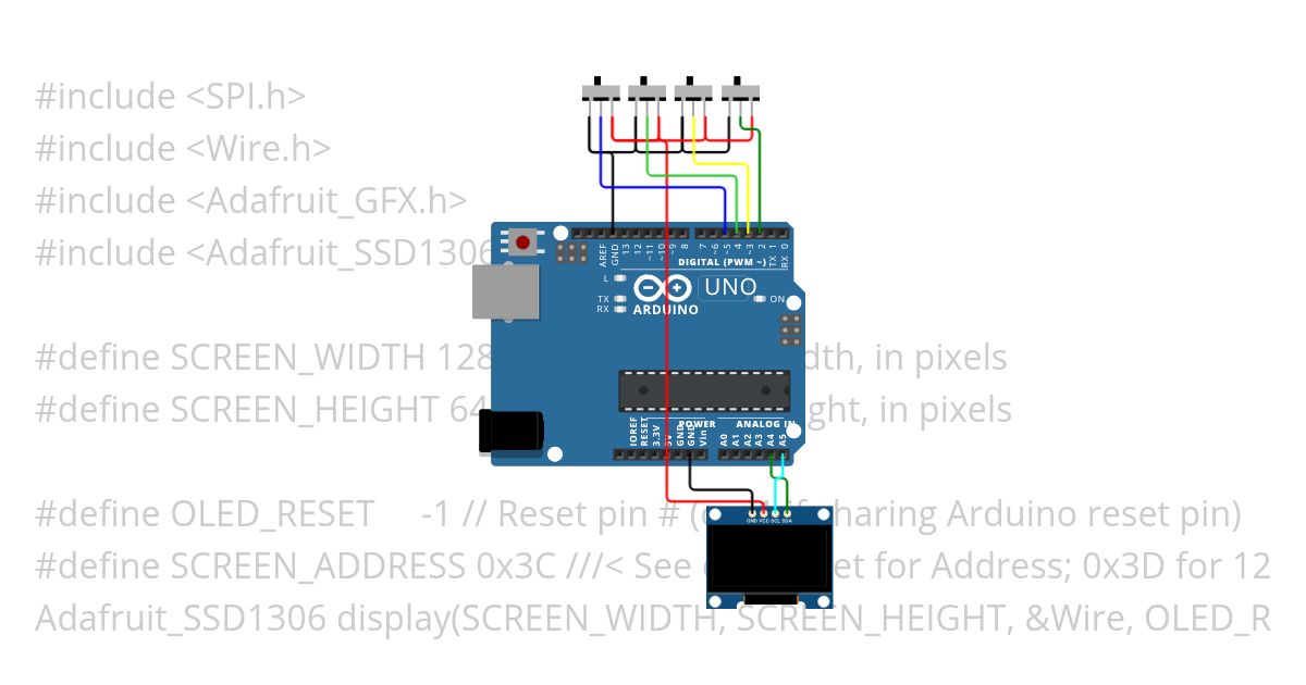 ssdTest simulation
