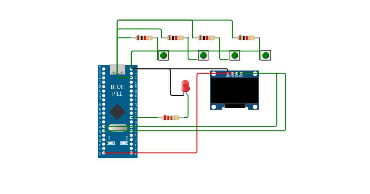 STM32 Bluepill