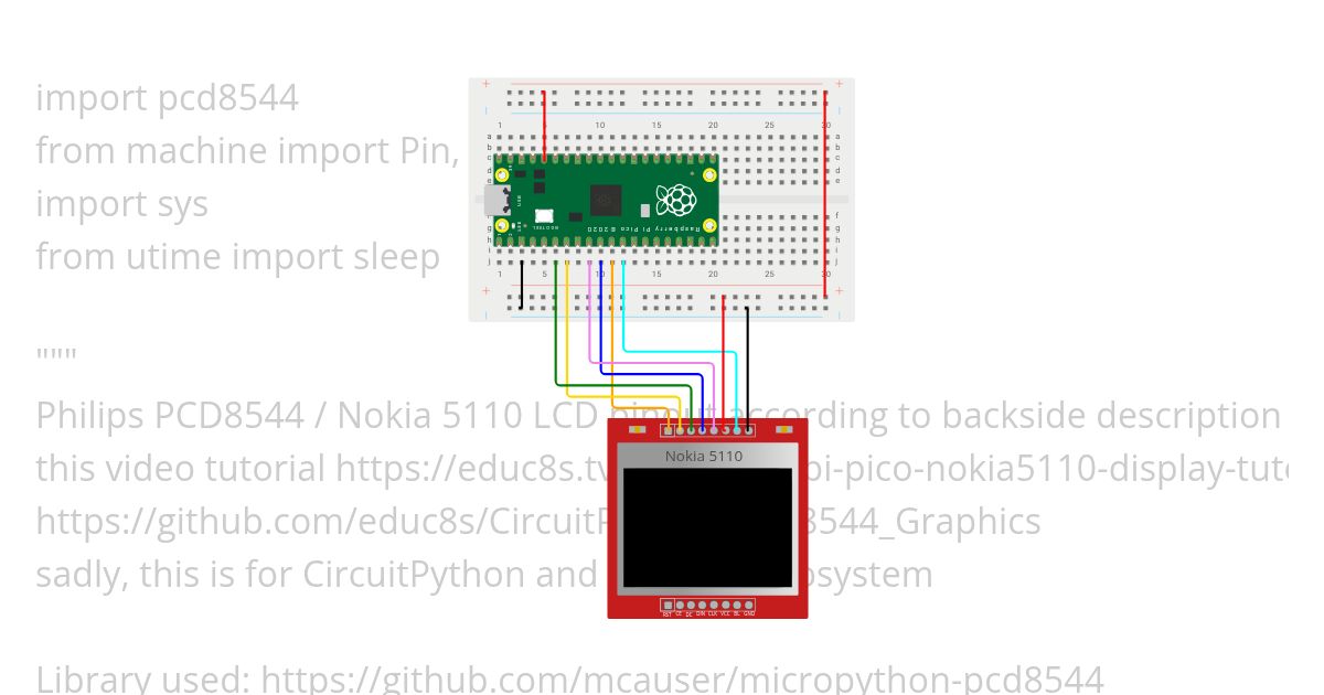 Push Button simulation
