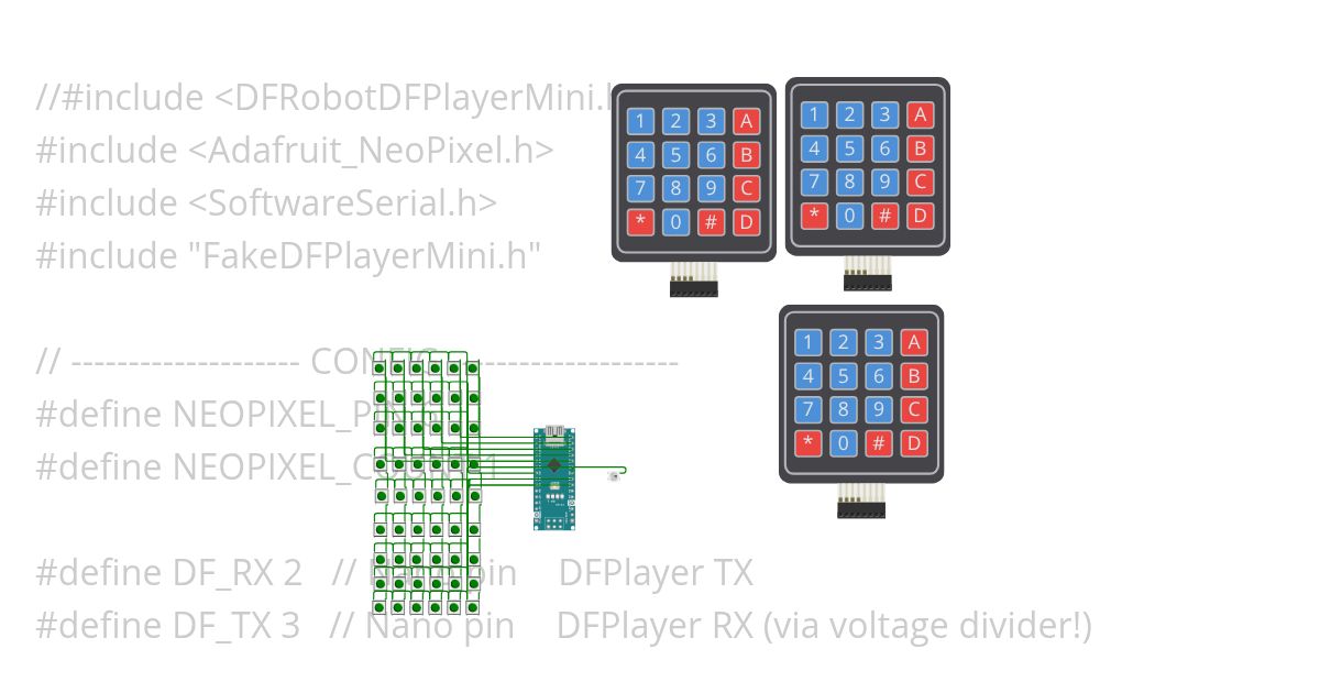 beagleboard simulation