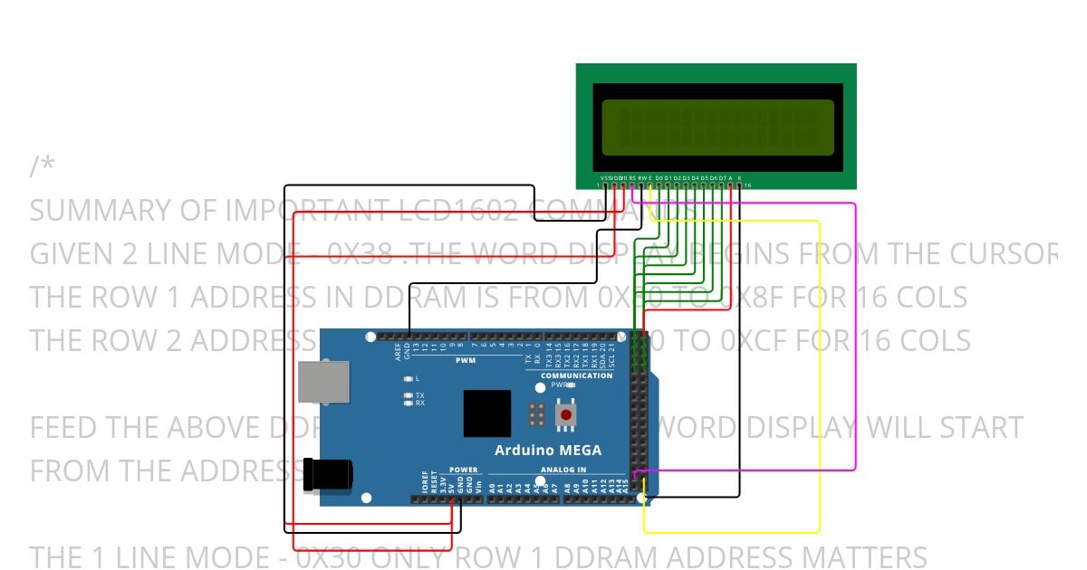 ASHESH_TRIVEDI_ETALVIS_LCD_SET1 simulation