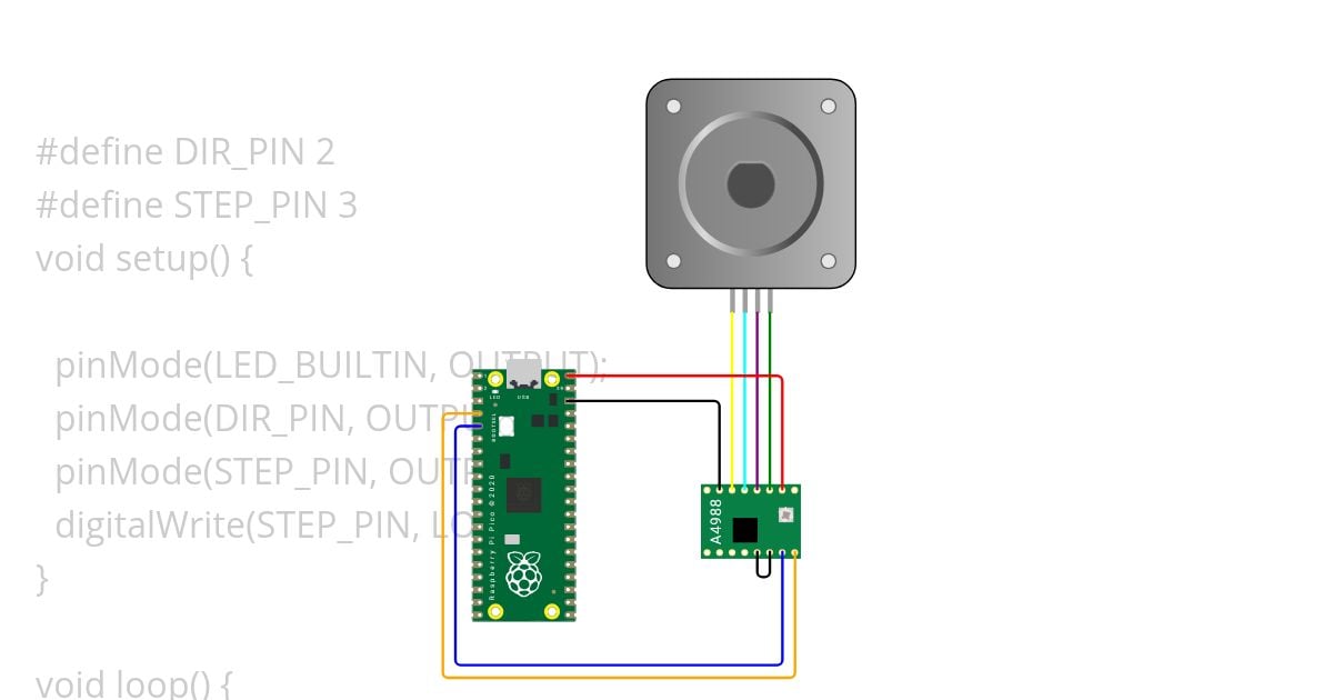 Stepper Motor Raspberry Pi Pico Interfacing simulation