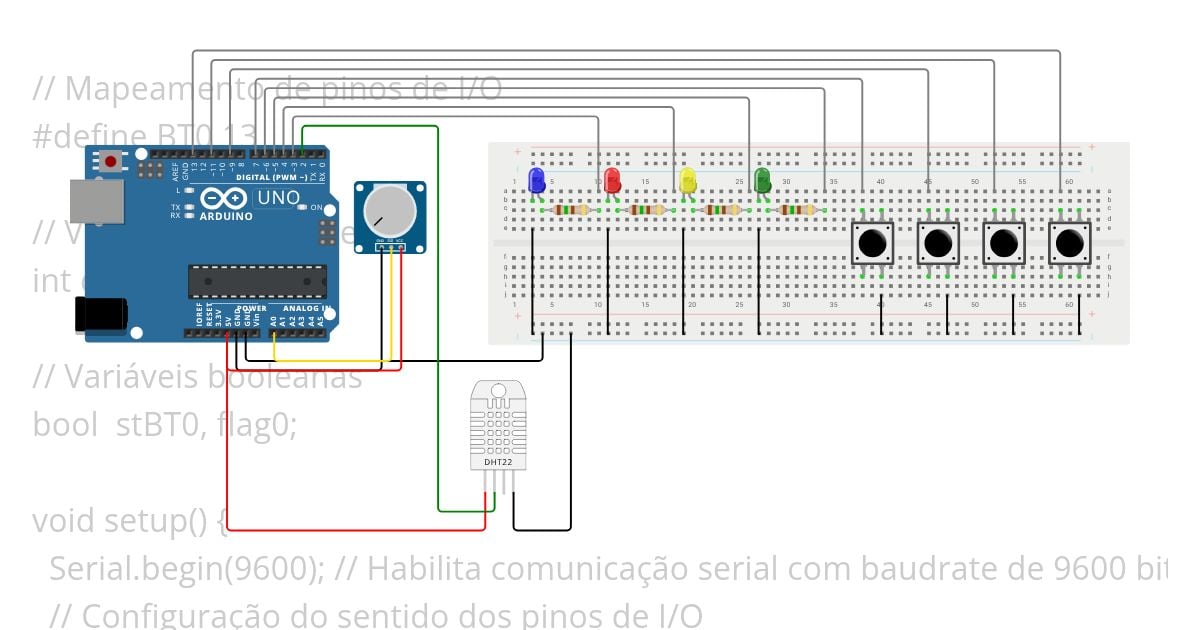 2TDSPS_Aula_02 Copy simulation