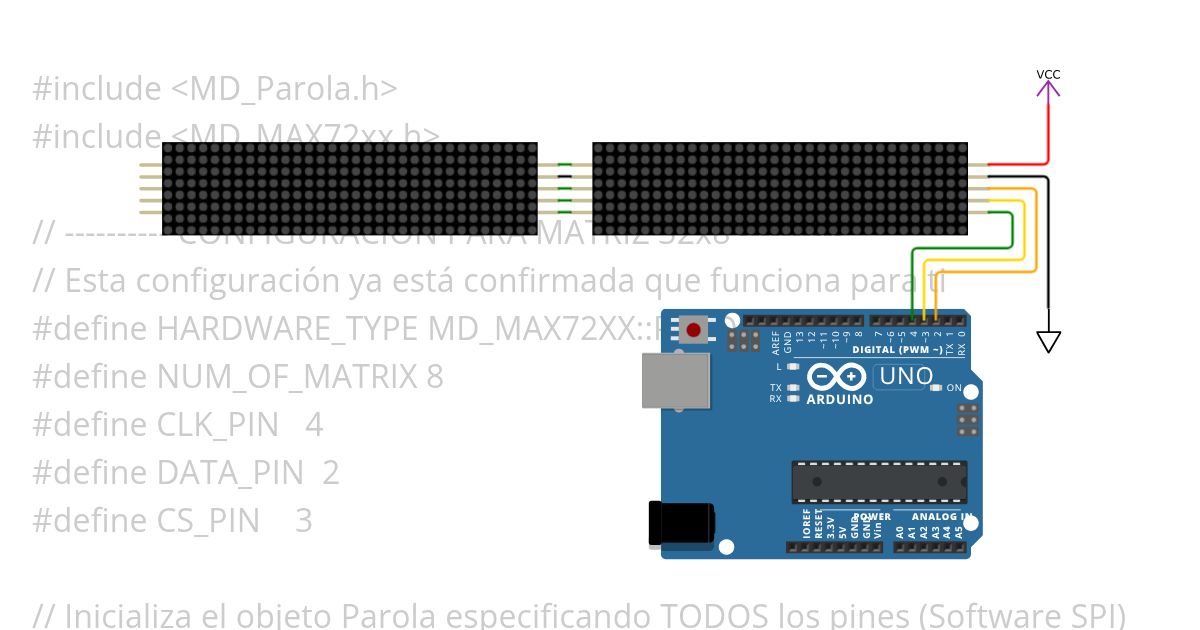MATRIZ  v4 simulation