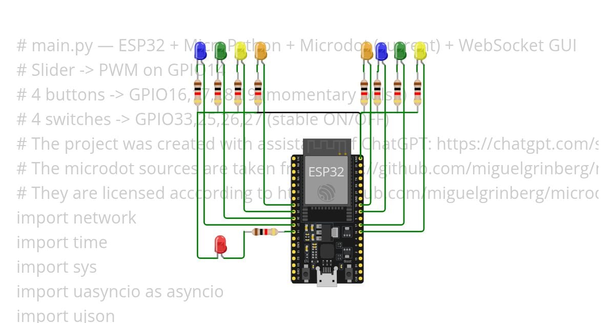 wz-esp32-mpy-udot-p4 simulation