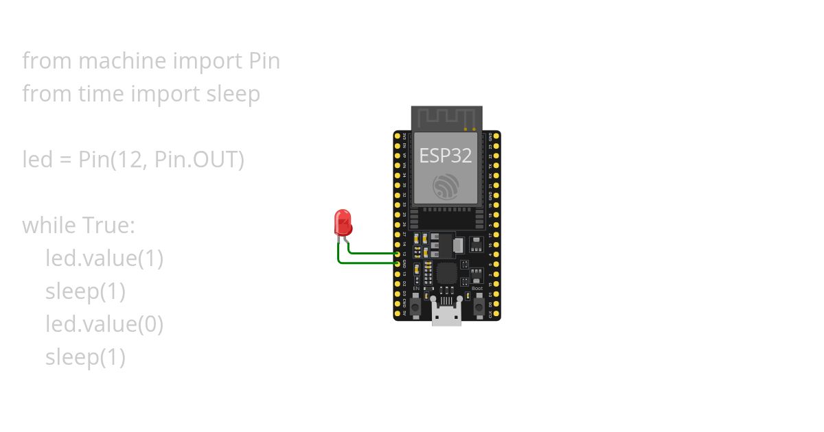 ESP 32 simulation