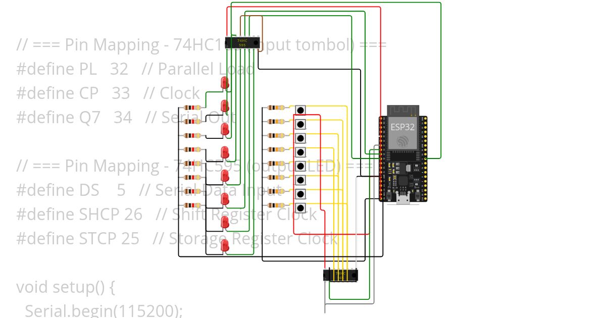 Shift Register Test simulation