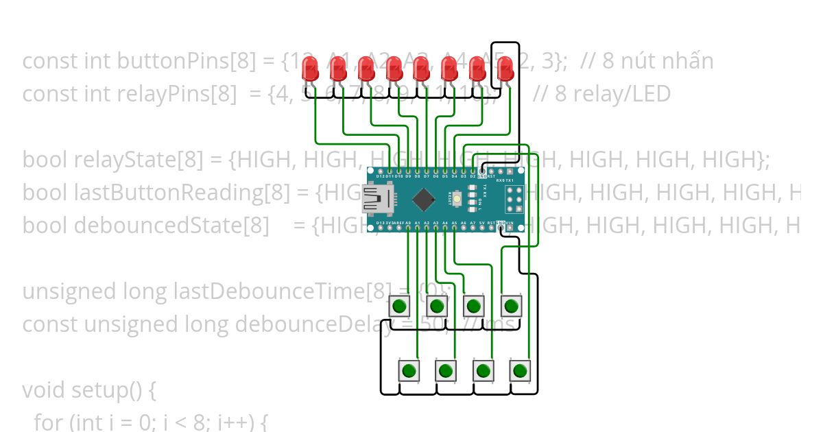 Bảng PLC simulation