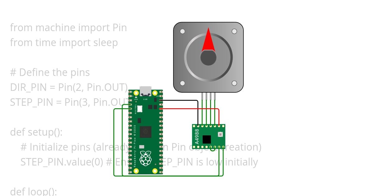 Stepper Motor simulation