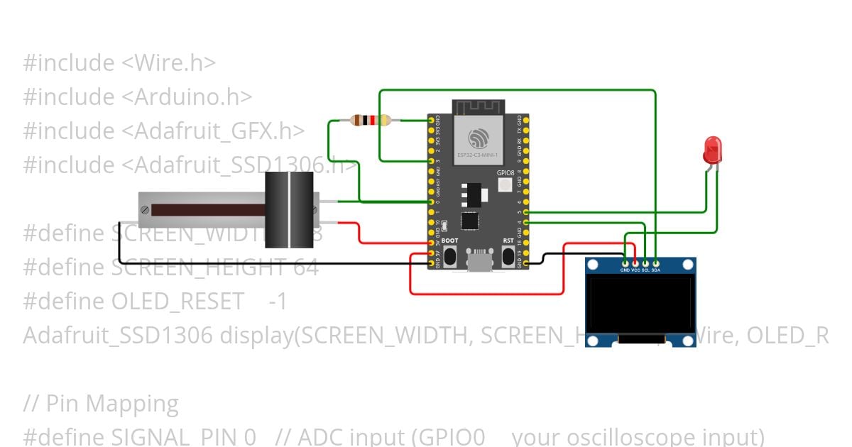 oscilloscope Copy simulation