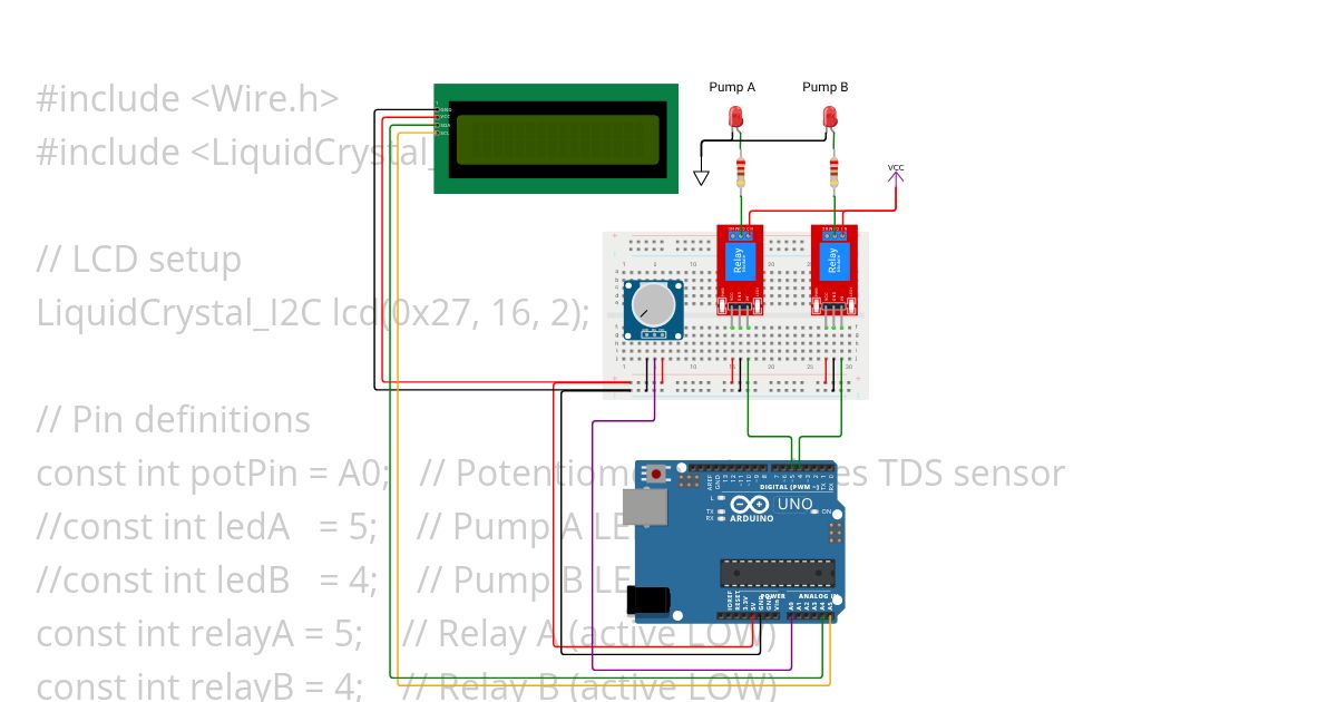 TDS(potentio)with two relays Copy simulation
