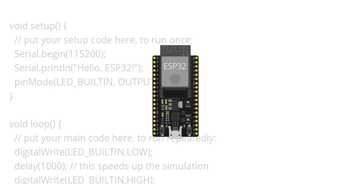 Aula 1 - cloud e iot simulation