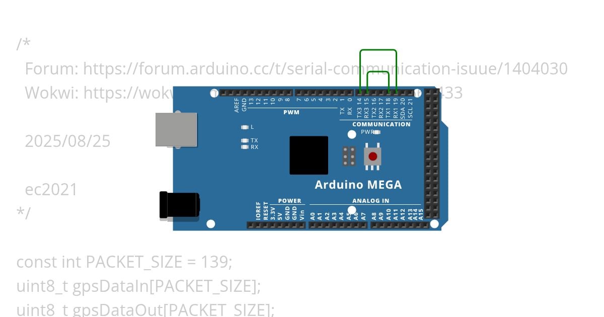 ReceivePacket simulation