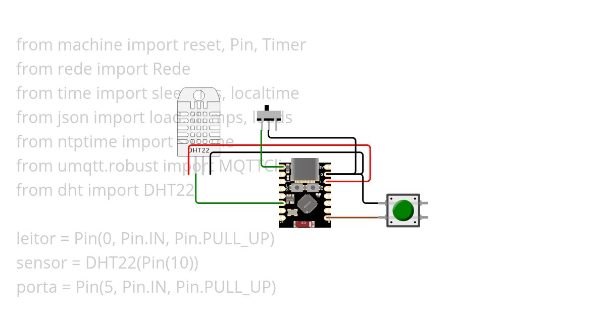 c3-250826 simulation