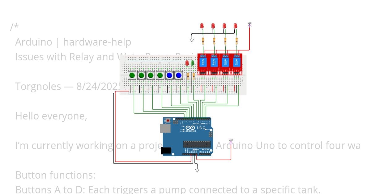Torgnoles_Device simulation