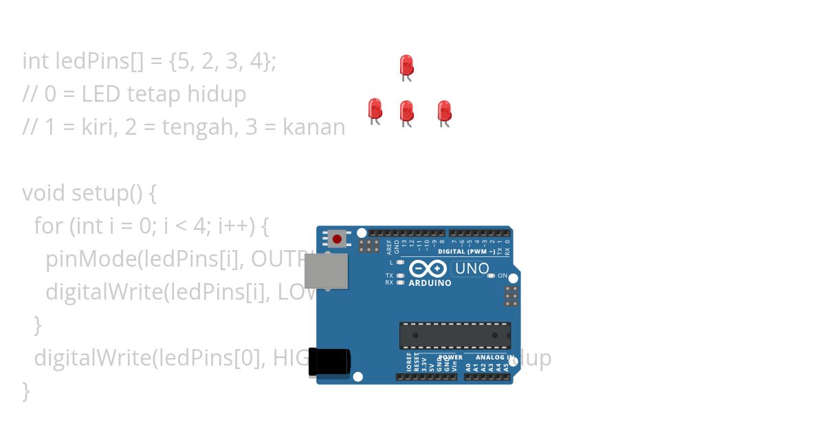 project 1 Copy simulation