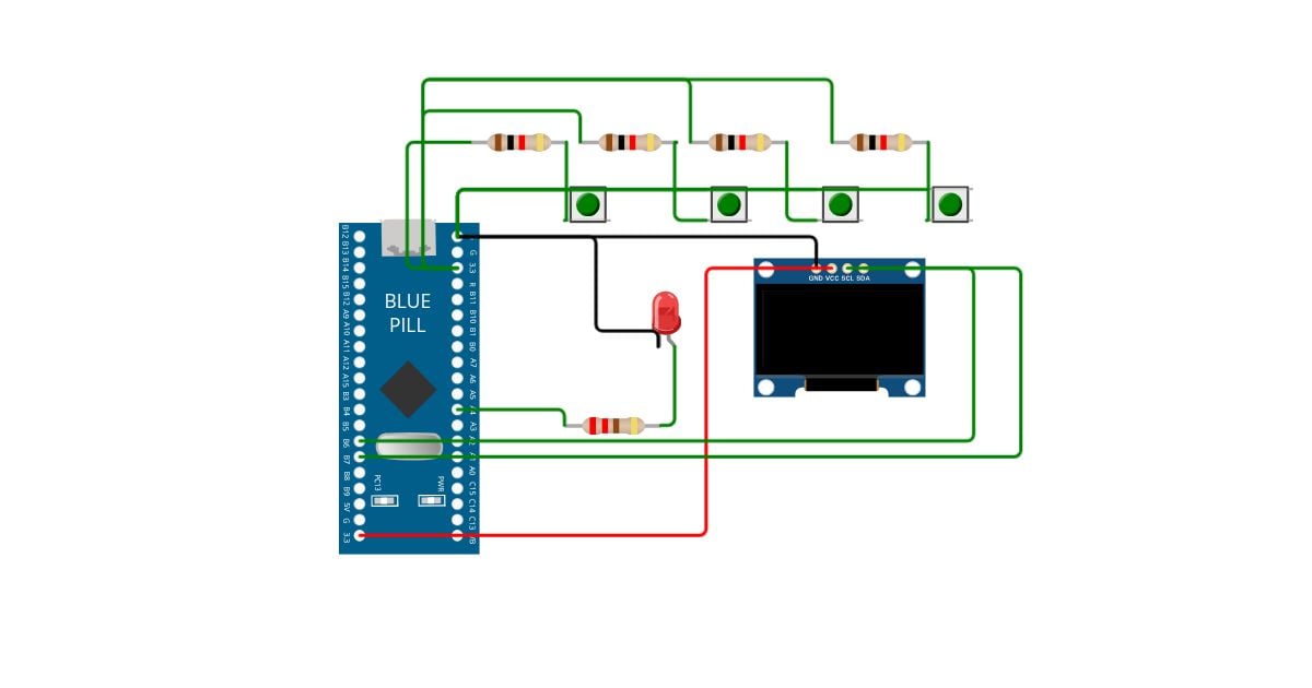 STM32 Bluepill 