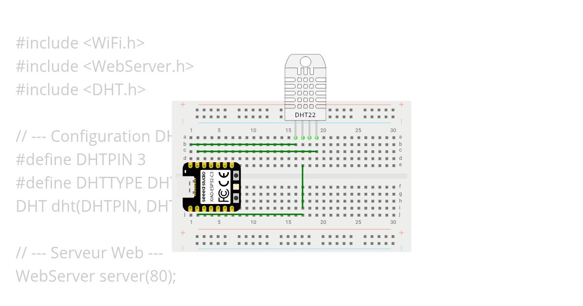 XIAO-ESP32-C3 simulation
