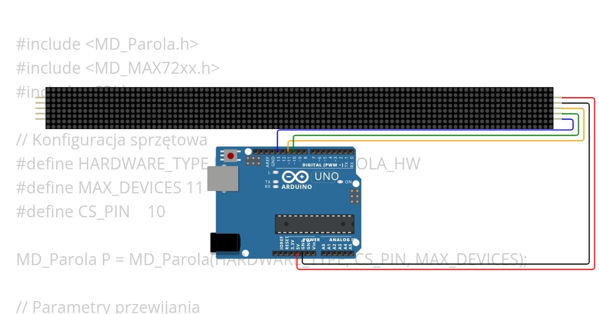 Parola_x12 simulation