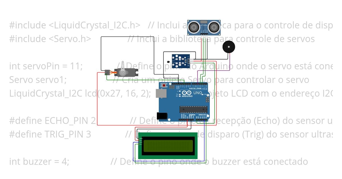 AULA  simulation