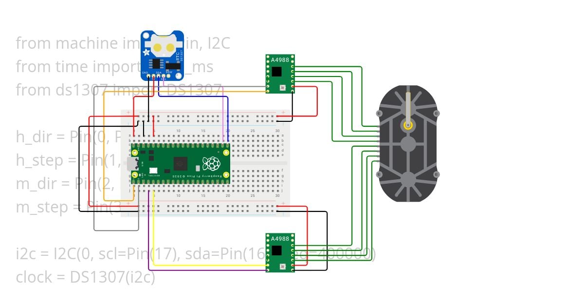 Real Clock simulation