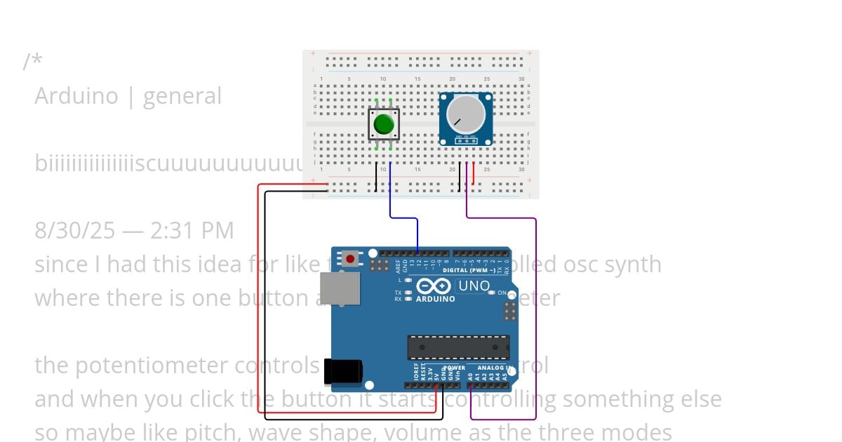 biiiiiiiiiiiiiiiscuuuuuuuuuuuuit_Device simulation