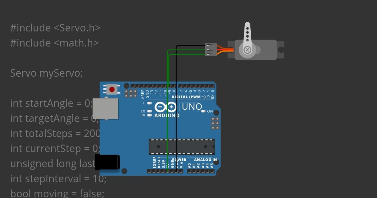 servo