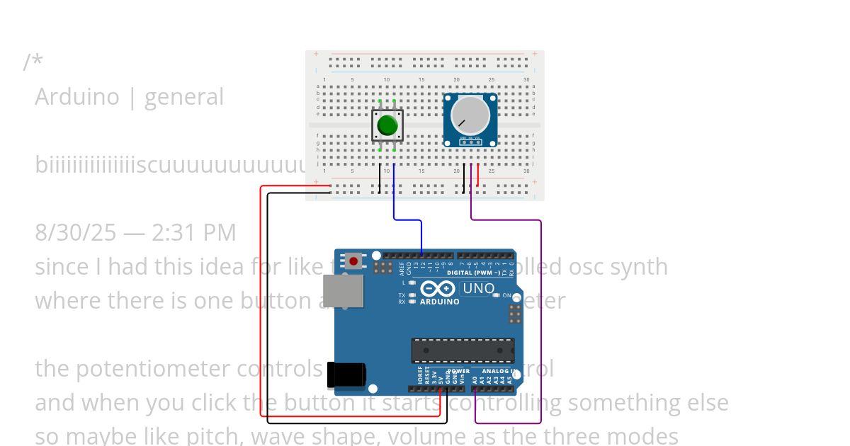 biiiiiiiiiiiiiiiscuuuuuuuuuuuuit_Device Copy simulation