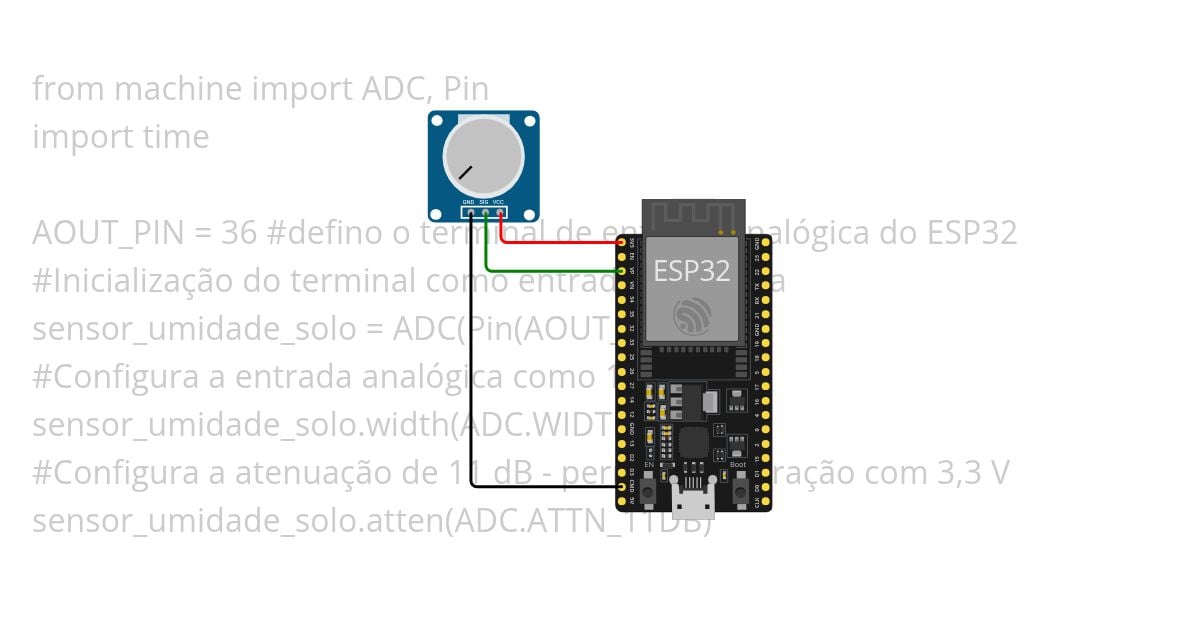 SENSOR DE UMIDAD DO SOLO